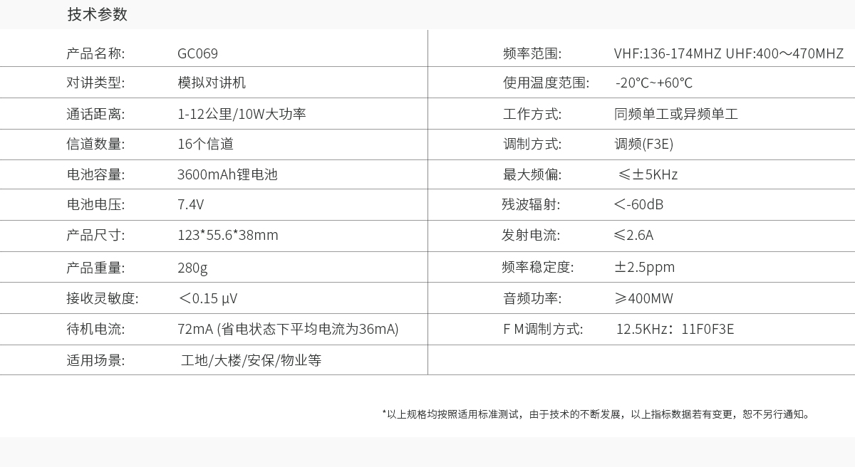 参数信息.jpg