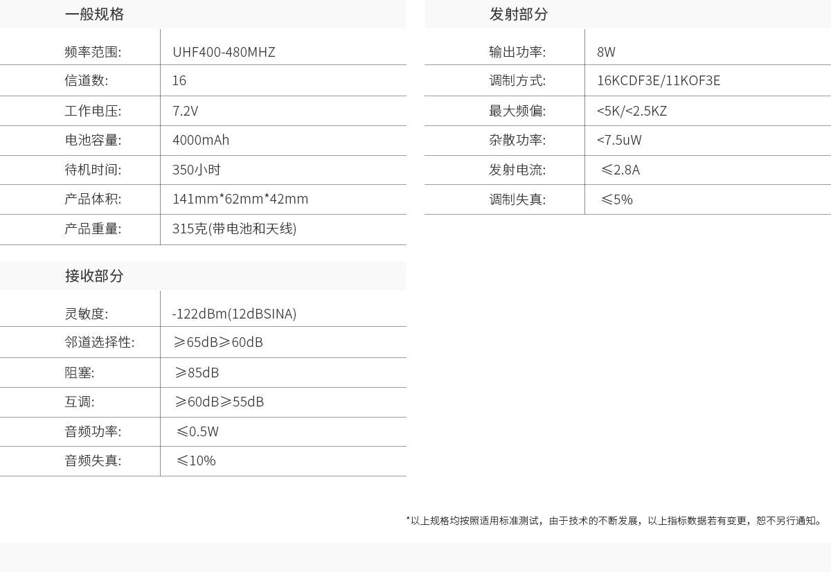 参数信息.jpg