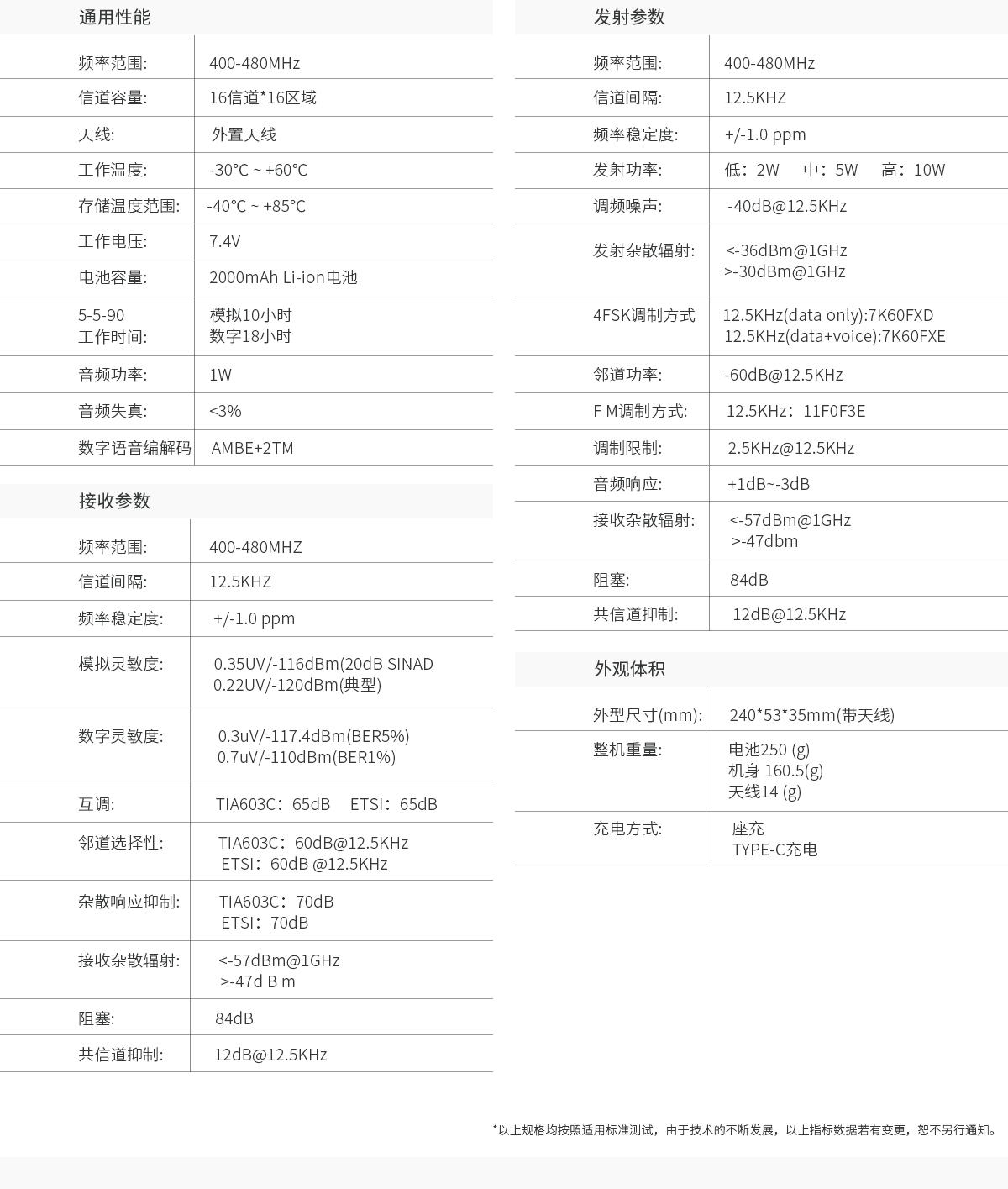 参数信息.jpg