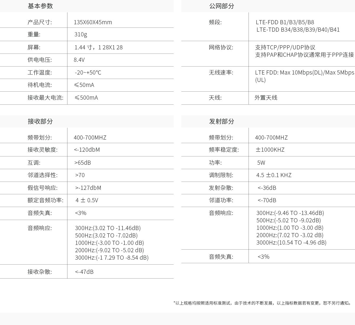 参数信息.jpg