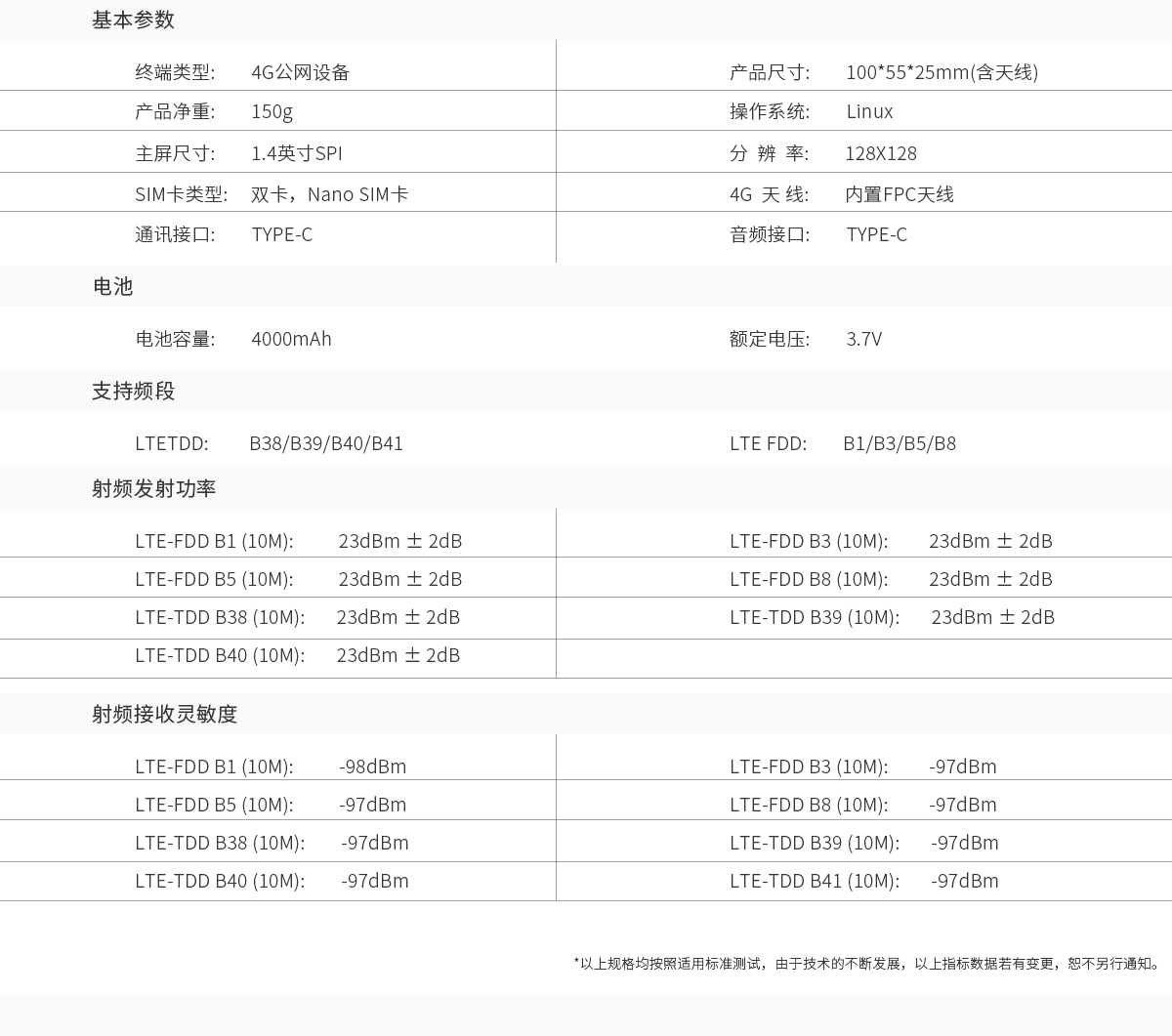 参数信息.jpg