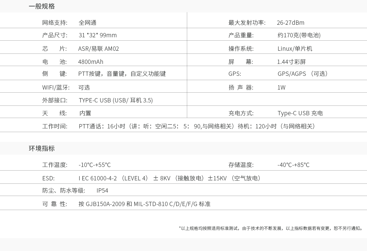 参数信息.jpg