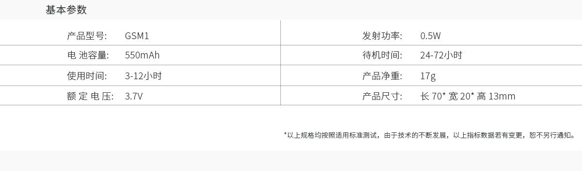 参数信息.jpg