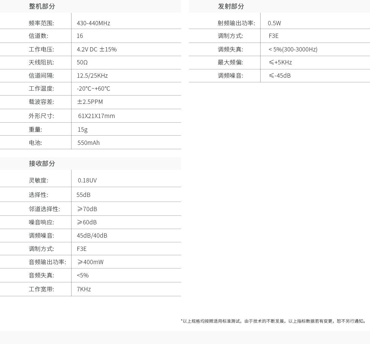 参数信息.jpg