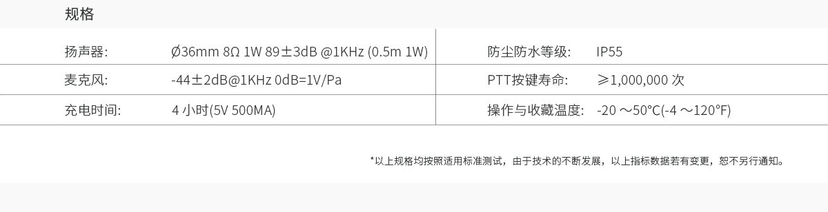 参数信息.jpg