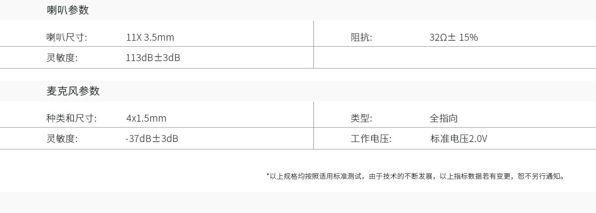 参数信息.jpg